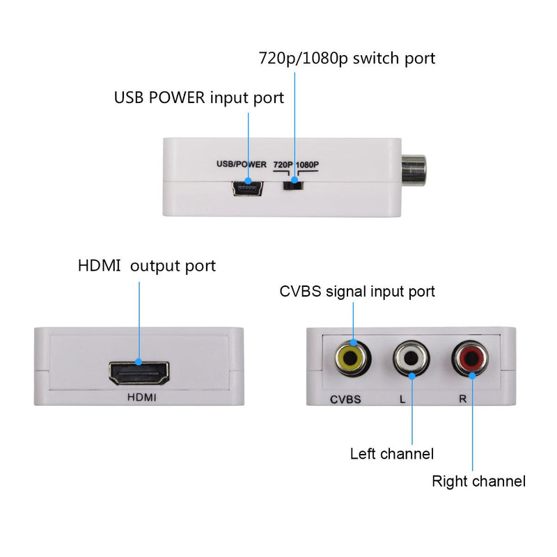 Mini Composite HD AV CVBS 3RCA to HDMI Adapter Converter Support 720P 1080PAV2HDMI Video Converter for TV, VHS VCR, DVD Records Chipsets Shown