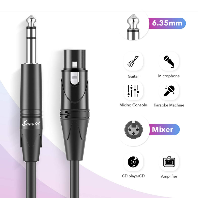 Sovvid Female XLR to 1/4 (6.35mm) TRS Jack Balanced Microphone Cable 3FT, TRS to XLR Female Cable Mic Cord for Dynamic Microphone