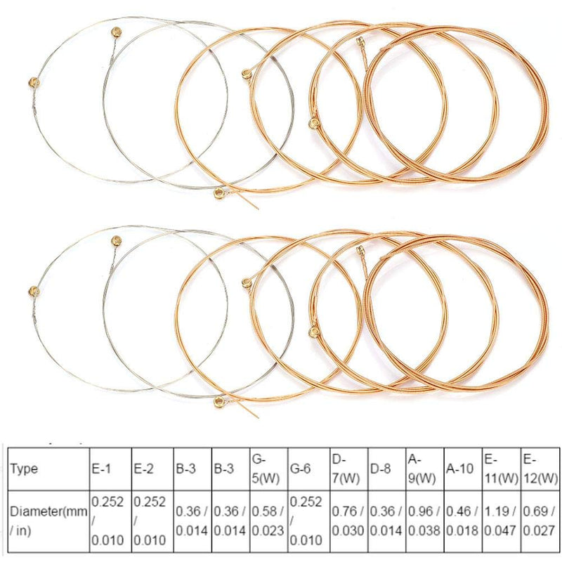 Dilwe Guitar String, 12 Pcs Guitar Strings Replacement for Acoustic Folk Guitar