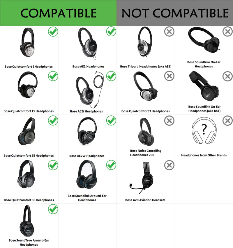 [AUSTRALIA] - Replacement Ear-Pads for Bose QuietComfort QC 2 15 25 35 Ear Cushions for QC2 QC15 QC25 QC35 SoundLink/SoundTrue Around-Ear II AE2 Headphones (Black) Black 