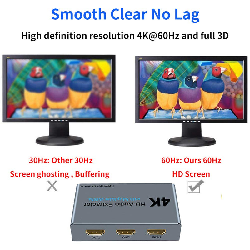 4K HDMI Splitter 1 in 2 Out HDMI to Optical HDMI Switcher Support 4K 3D HD 1080P 3.5mm Stereo Audio Converter Adapter