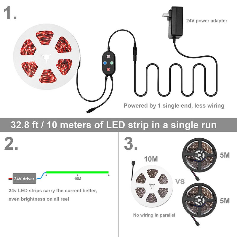 [AUSTRALIA] - 32.8 Ft LED Strip Lights App Control 1 Roll - 5050 RGB Color Changing - Music Sync Bluetooth Remote Led Strip Lights - 10 Meters 24V RGB LED Strip for Room Decor, Bedroom, Dorm, Kitchen 