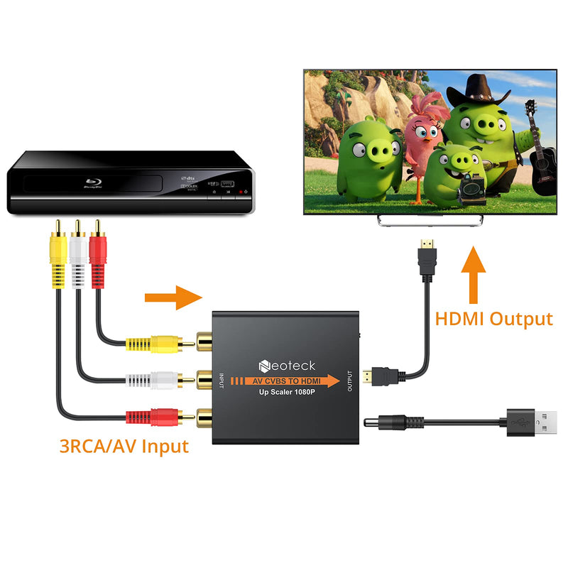 Neoteck Mini AV RCA to HDMI Converter, Alloy Case Version, CVBS Composite to HDMI Adapter for TV PC PS3 STB VHS VCR Blue-Ray DVD Players Projector