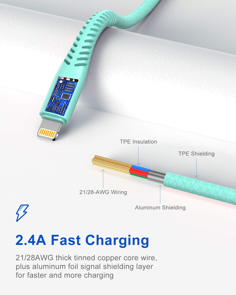 [ Apple MFi Certified ] 3ft iPhone Charging Cord, CABEPOW 2Pack Lightning Cable 3 Foot, High Fast/Data Sync 3 Feet iPhone Charger Cable for iPhone 11/11Pro/11Max/XS/XR/XS Max/8/7/6/5S/SE,iPad Blue 3Feet