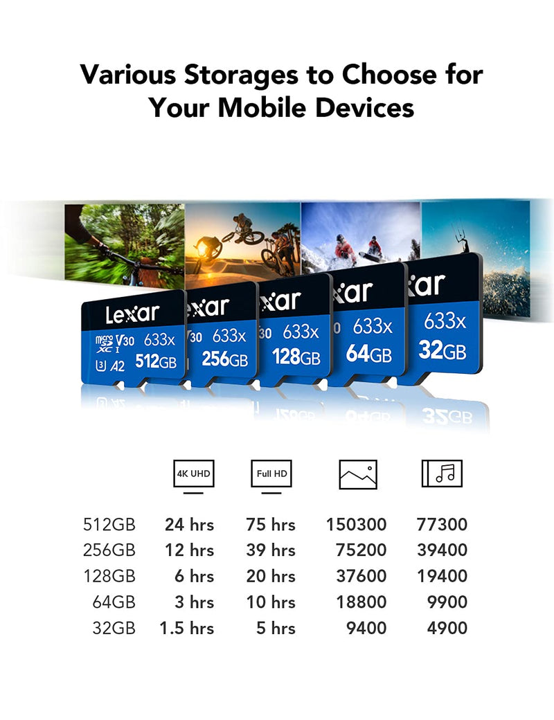 Lexar High-Performance 633x 512GB microSDXC UHS-I Card w/ SD Adapter, C10, U3, V30, A2, Full-HD & 4K Video, Up To 100MB/s Read, for Smartphones, Tablets, and Action Cameras (LSDMI512BBNL633A) Single