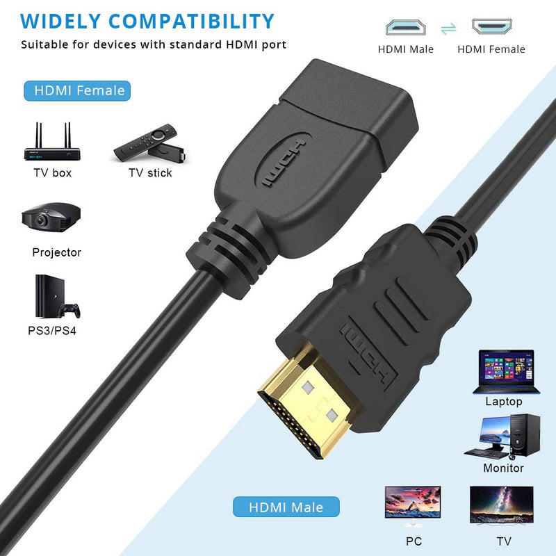 HDMI Extension Cable,Electop HDMI 2.0 Extender Male to Female Cable 1.64 ft,Support High Speed 4K@60HZ Gold Plated Swivel Converter for TV