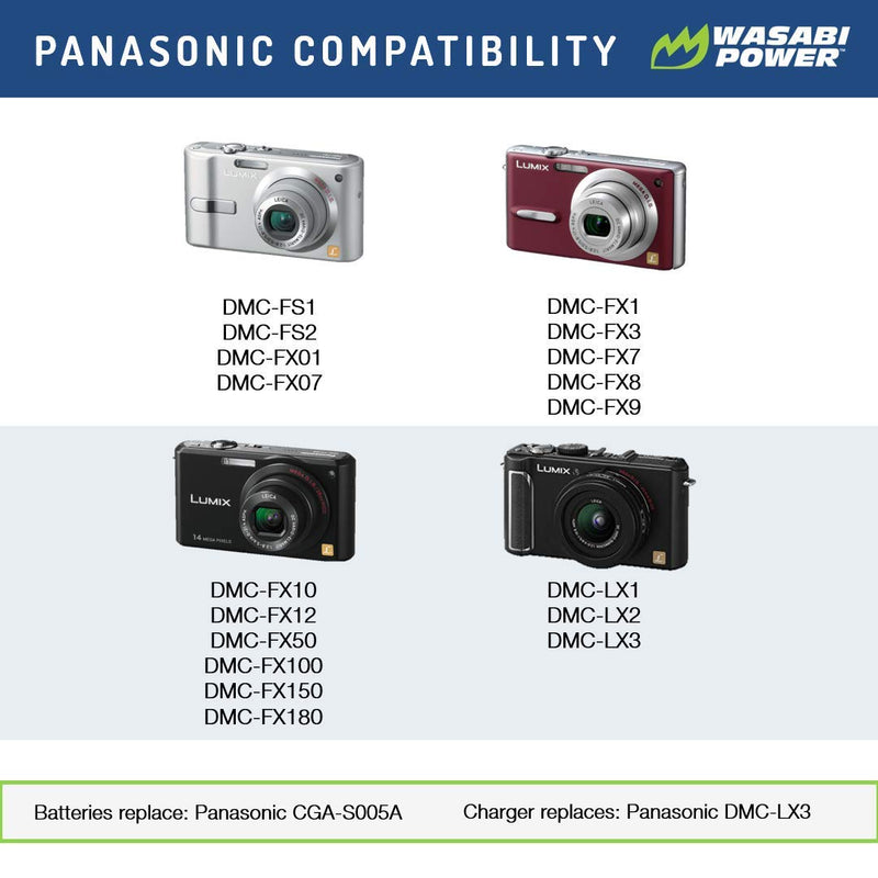 Wasabi Power Battery (2-Pack) and Dual Charger for Panasonic CGA-S005, DMW-BCC12 and Panasonic Lumix DMC-FX9, DMC-FX10, DMC-FX12, DMC-FX50, DMC-FX100, DMC-FX150, DMC-FX180, DMC-LX1, DMC-LX2, DMC-LX3