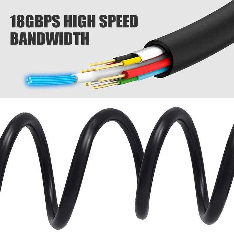 FeizLink 4K HDMI Fiber Optic Cable 10ft High Speed 18Gbps HDMI 2.0 4K 60Hz ARC HDR10 HDCP2.2 YUV4:4:4 Thin Slim Flexible HDMI Acive Optic Cable Fiber 10FT