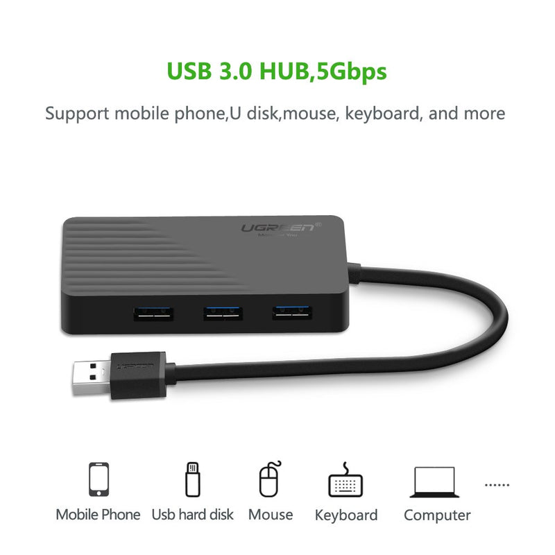 UGREEN USB 3.0 Hub 3 Ports USB Sound Card 2 in 1 External Stereo Audio Adapter 3.5mm with Headphone and Microphone 5Gbps High Speed for Mac OS Windows Linux iMac MacBook Mac Mini PCs Tablets