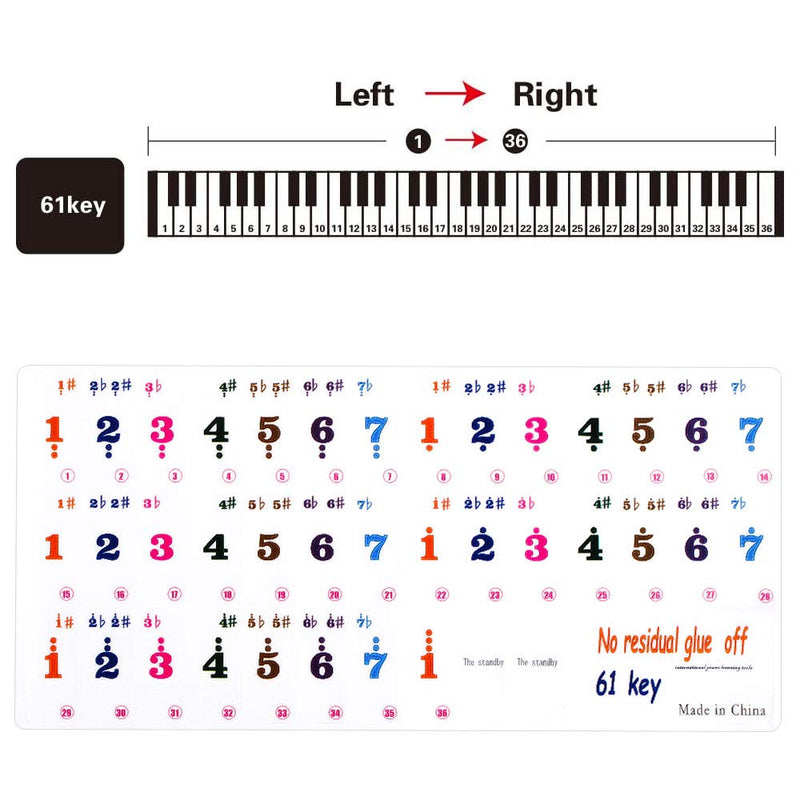 Black Figure Piano Keyboard Stickers Transparent Removable for 88/61/54 Keys, for Kids Learning Piano, Leaves No Residue (61 keys colours)