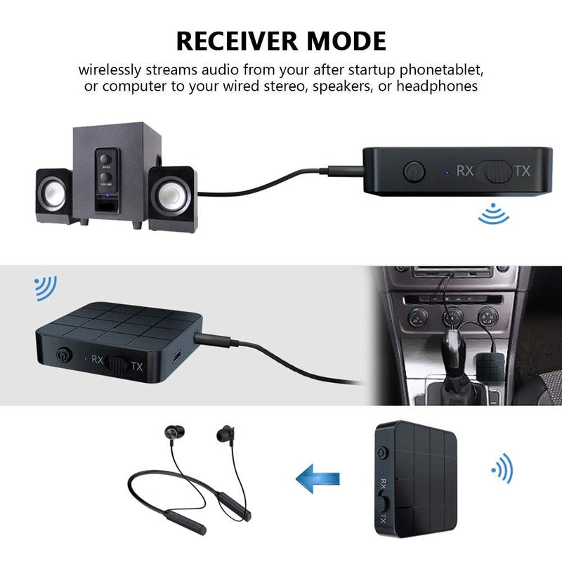 Audio Transmitter Receiver TV Computer Speaker Car Adapter 3.5mm Bluetooth 5.0 2-in-1 for Home Sound System/TV/PC/Tablet Headphone General (Black) (Large)