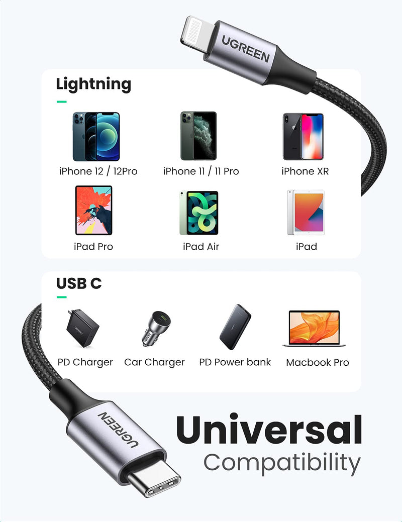 UGREEN USB C to Lightning Cable 6FT - MFi Certified iPhone Charging Cable Compatible with iPhone 12/12 Pro Max/12 Mini, iPhone 11 Pro/X/XR/XS Max/8 Plus, AirPods Pro, and More