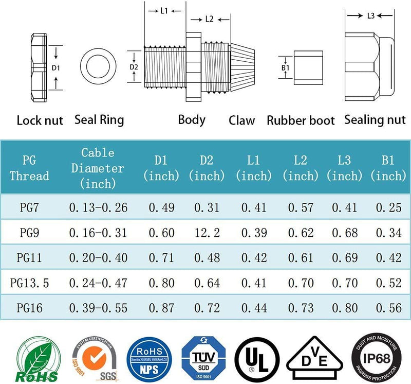 GiBot Cable Glands - 25 Pack Plastic Waterproof 3.5-13mm Cable Glands Joints Wire Protectors, PG 7/9/11/13.5/16, Black