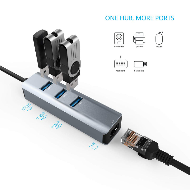 USB C to Ethernet Adapter,Vilcome RJ45 to USB C Thunderbolt 3/Type-C Gigabit Ethernet LAN Network Adapter, Compatible for MacBook Pro 16'' 2019/2018/2017, MacBook Air