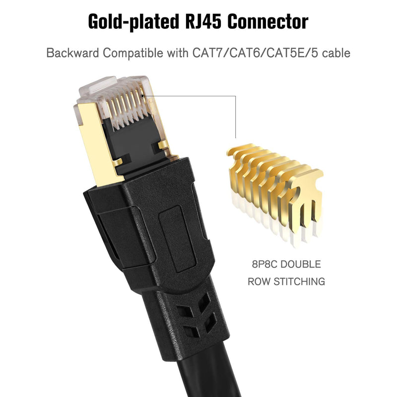 Cat 8 Ethernet Cable, Flat Network LAN Cable 5 ft Shielded, 26AWG 40Gbps 2000Mhz - Cat8 High Speed Rj45 Cord Support Cat5/Cat6/Cat7 - Black Black 5ft