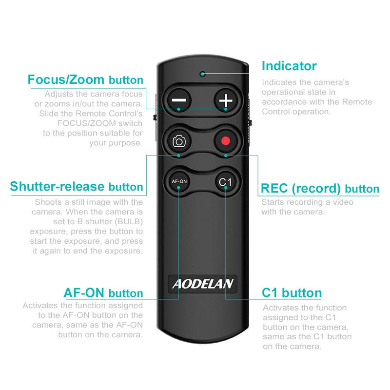 AODELAN Camera Remote Control Remote Shutter Commander for Sony ZV-E10, A1, a6100, a6400, a6600, a7C, a7 III, a7R III, a7R IV, a9, a9 II, DSC-RX0 II, DSC-RX100 VII, ZV-1; Replace Sony RMT-P1BT