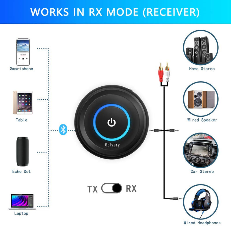 Golvery Bluetooth 5.0 Transmitter Receiver for TV, Aptx LL/FS 40ms Wireless Audio Adapter for Home Car Stereo PC CD Radio Xbox PS4 w/ 3.5mm RCA AUX Jack, Pair 2 Headphones, No Delay, Plug n Play Black