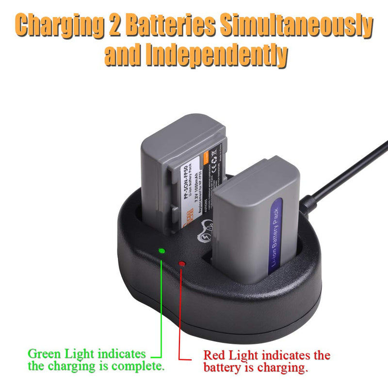 NP-FP50 NP-FP51 Pickle Power (x2) Batteries and Dual Slots USB Charger Compatible with Sony DVD HandyCam DCR-DVD105 DCR-DVD202E DCR-DVD92 DCR-SR100 DCR-HC18E Camcorders. (1050mAh, 7.2V)