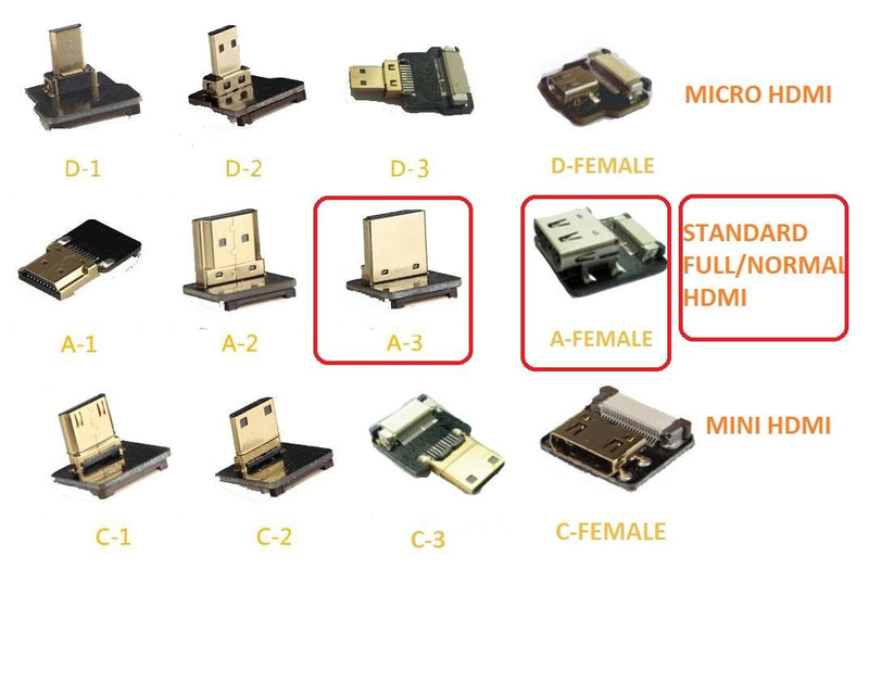 Short Flat Slim Thin HDMI FFC FPV HDMI Cable Standard HDMI Female Plug to Standard HDMI Male 90 Degree for RED blackmagic BMCC Sony FS7 Canon C300 Black 5CM