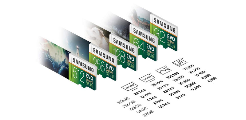 SAMSUNG ELECTRONICS EVO Select 256GB MicroSDXC UHS-I U3 100MB/s Full HD & 4K UHD Memory Card with Adapter (MB-ME256HA)