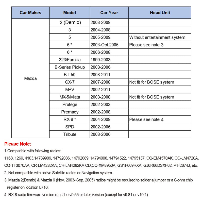 [AUSTRALIA] - Yomikoo Car Audio AUX Input, Stereo CD Changer 3.5mm AUX Cable for Mazda 3 2004-2008, Mazda 5 2005-2009, Mazda 6 2002-2008, RX-8 2004-2006, CX-7 2007-2008, MPV 2002-2011, Premacy 2002-2008 