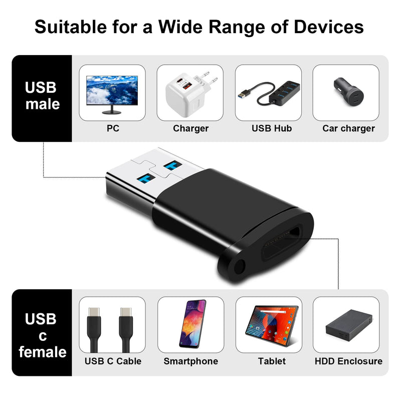 [AUSTRALIA] - USB C Adapter (5 Pcs), USB C to USB Adapter，USB C to Micro USB Adapter, USB C Male to USB Male Adapter, Compatible with USB、Type C Devices (PC, MacBook Pro, Samsung Galaxy, etc.) 