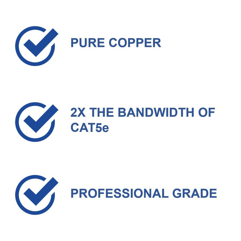 [AUSTRALIA] - On-Q AC3625BEV1 Cat 6 Patch Cable, 25 feet, Blue 25 ft Cat6 