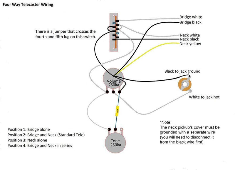 Timiy Tele Guitar Panel Direct Control Plate 3 Way Loaded Switch Wiring Harness Knobs - Chrome