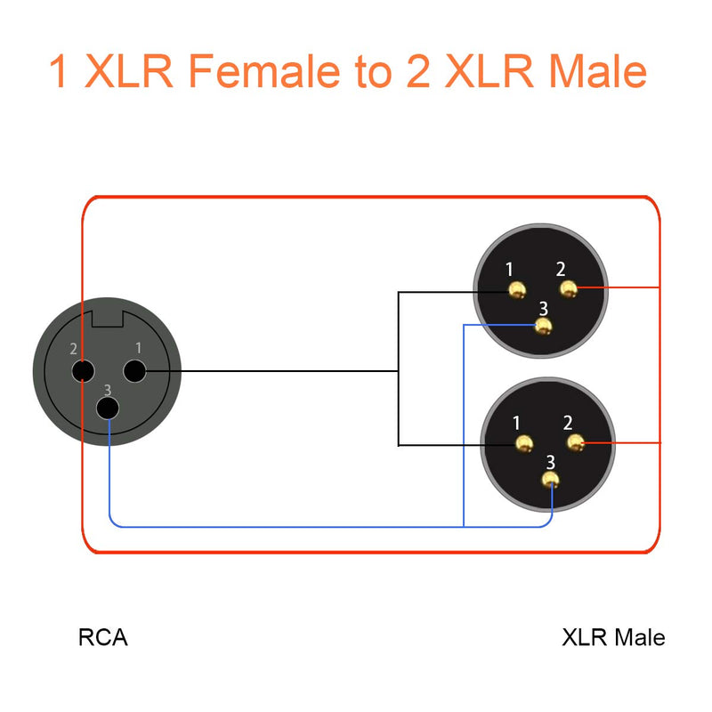 [AUSTRALIA] - TISINO XLR Splitter Cable, 1 XLR Female to 2 XLR Male Patch Y Cable Balanced Microphone Splitter Cord Audio Adaptor - 1 feet 