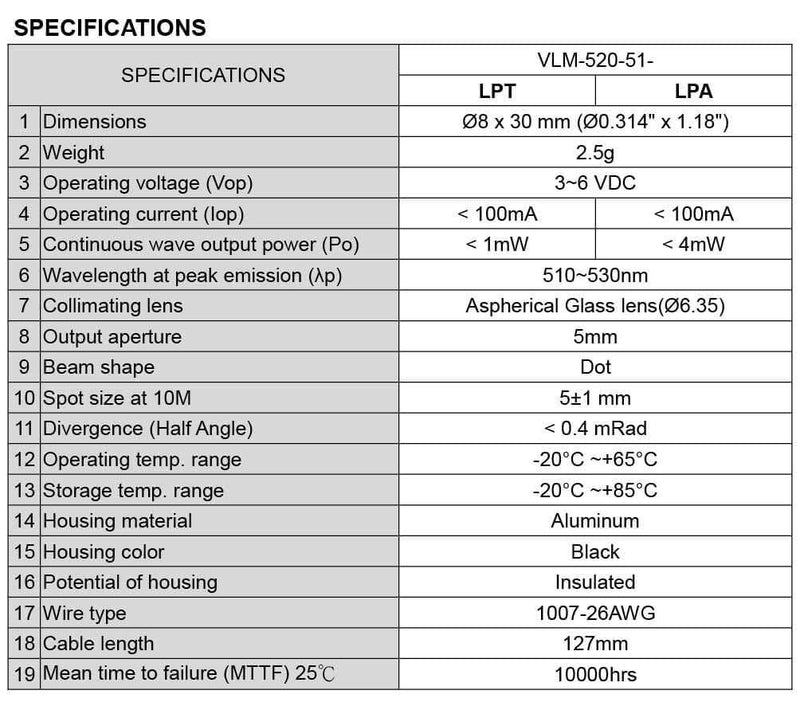 Quarton Direct Green Laser Module VLM-520-51 LPA (Non-DPSS Green Dot Laser Module: Operating Temperature Range : -4 °F ~ 140 °F)