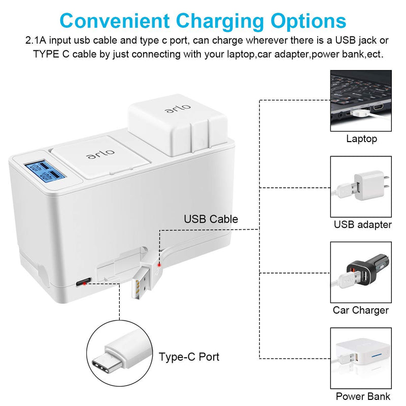 Feirsh Battery and Charger Station Gift for Arlo, Dual Rechargeable Batteries and Charging Station Compatible for Arlo Pro/Pro 2/Go Camera (No Batteries)