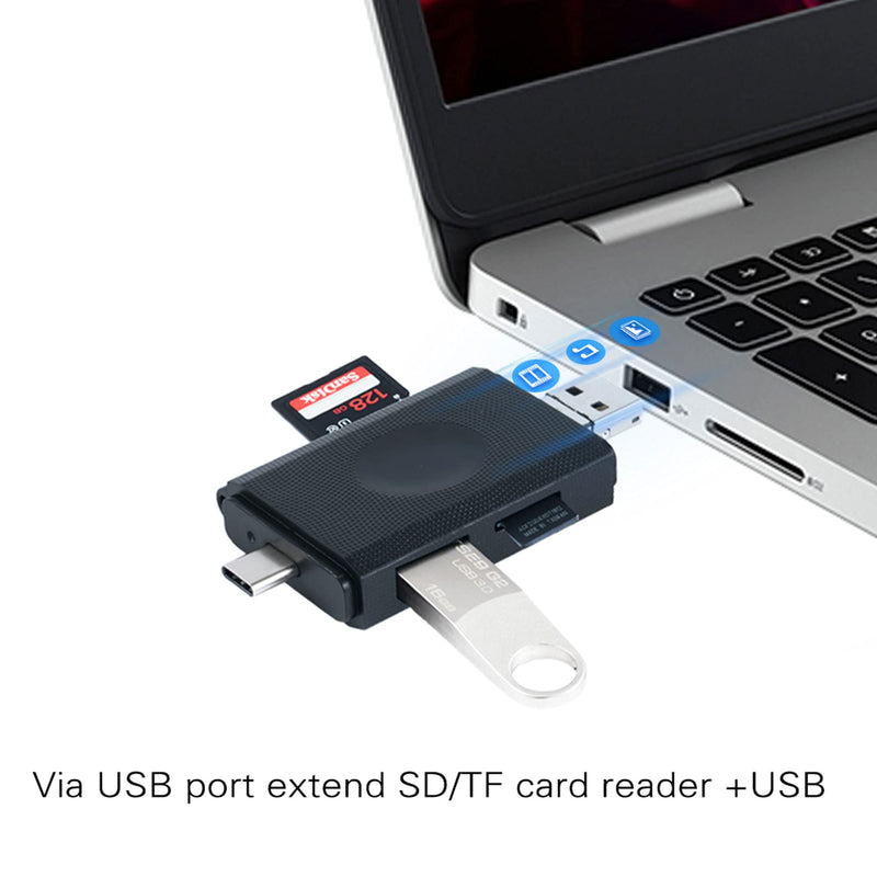 3 in 1 SD Card Reader, ZDAHOME USB C Memory Card Reader Adapter USB 3.0, Supports SD/Micro SD/SDHC/SDXC/MMC, Compatible for MacBook Pro, MacBook Air, iPad Pro 2018, Galaxy S20, Huawei Mate 30