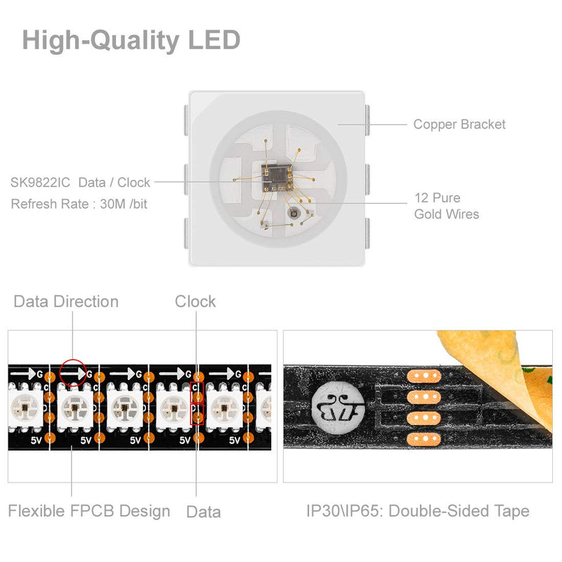 [AUSTRALIA] - BTF-LIGHTING SK9822(Similar to APA102C) Individually Addressable 3.3ft 1m 144 Pixels/LEDs Non-Waterproof Black PCB Data and Clock Separately DC5V Full Color 1m 144LEDs/m 