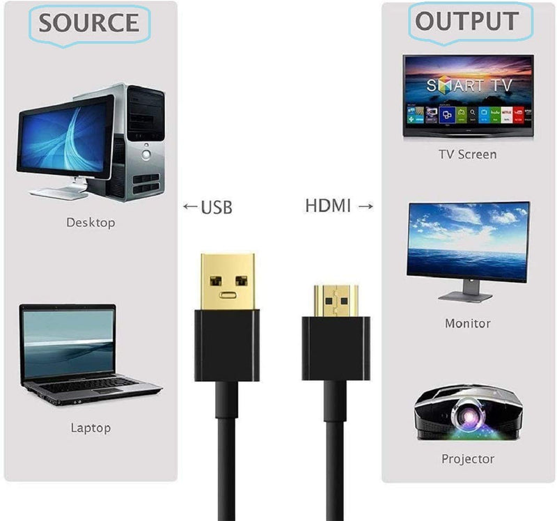 USB to HDMI Cable, Hdmi to USB Cable Adapter 1M/3.3ft USB 2.0 Male to HDMI Male Charger Cable Splitter Adapter Converter Cable Cord