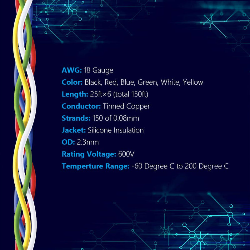 Fermerry 18 AWG Stranded Wire Spool 25ft Each 6 Colors Flexible 18 Gauge Silicone Hook up Wire Kit Electrical Tinned Copper Wire 6 colors each 25ft 18AWG