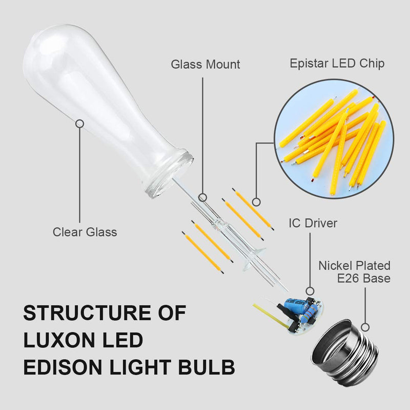 LED Edison Bulb Dimmable ，Vintage Light Bulbs 2700k Warm White 60W Equivalent E26 Edison Bulb 6-Pack by LUXON