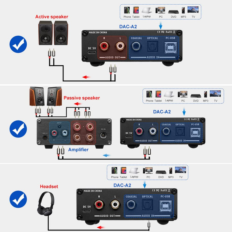 [AUSTRALIA] - AIYIMA DAC-A2 Headphone Amplifier DAC with Bass Treble Controls PC-USB/Optical/Coaxial Inputs, RCA/3.5mm Headphone Ouput Digital to Analog Desktop Audio Converter 5V 24Bit 192kHz Black-DAC 