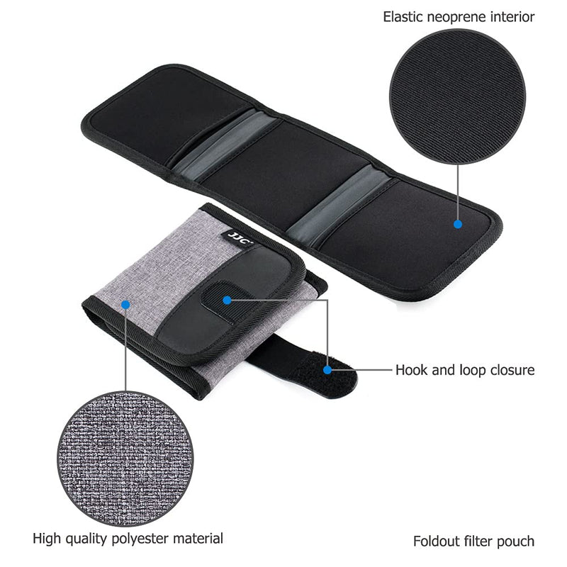 Camera Lens Filter Pouch 3 Pockets for Circular Filters Up to 82mm(37mm, 40.5mm, 49mm, 52mm, 55mm,58mm,62mm,67mm,72mm,77mm),UV ND CPL Filter Storage Holder with Fasten Loop Design