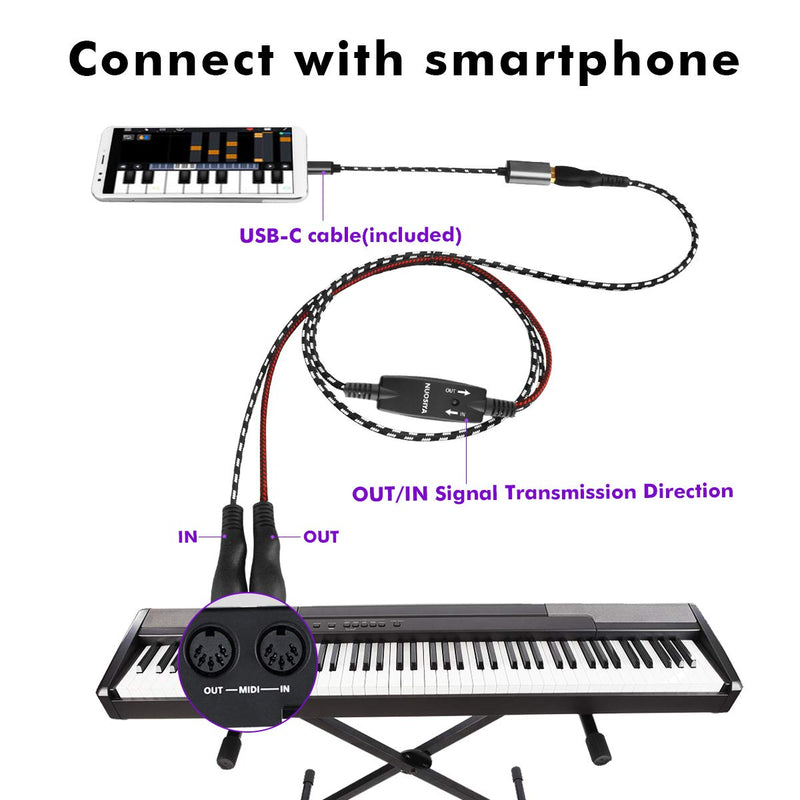 [AUSTRALIA] - MIDI Cable, NUOSIYA MIDI to USB Interface Cable 4.5FT, MIDI Interface in-Out to USB Cord Adapter with Indicator for Piano Keyboard to PC Mac Laptop, Arranger Keyboard Tool, with USB-C Cable Converter 