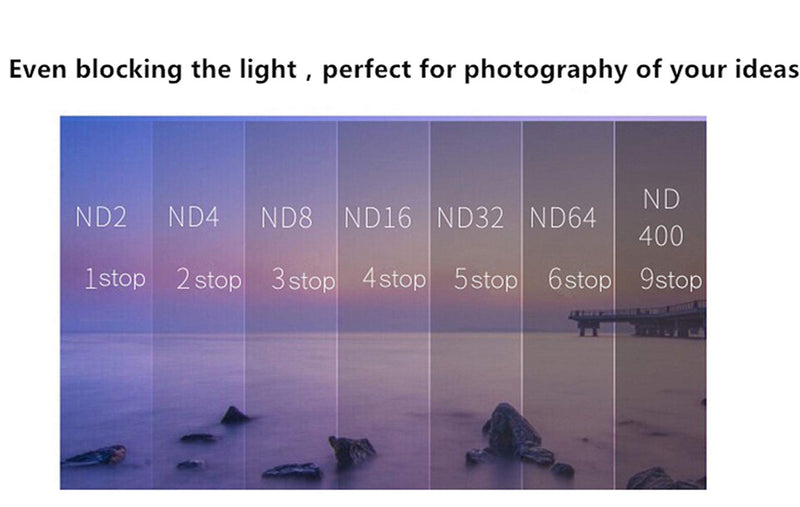 58mm Variable ND Filter,GREEN.L ND2 to ND400 Fader Neutral Density Filter for Camera Lens， Optical Glass with Filter Pouch 58mm