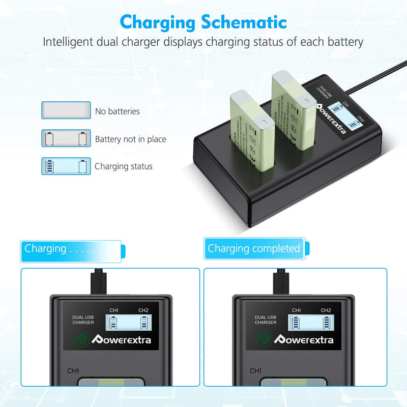 Powerextra 2 Pack Replacement Canon NB-13L Battery with Smart LCD Display Dual USB Charger for Canon PowerShot G5 X G7 X G7 X Mark II G9 X G9 X Mark II SX620 HS SX720 HS SX730 HS