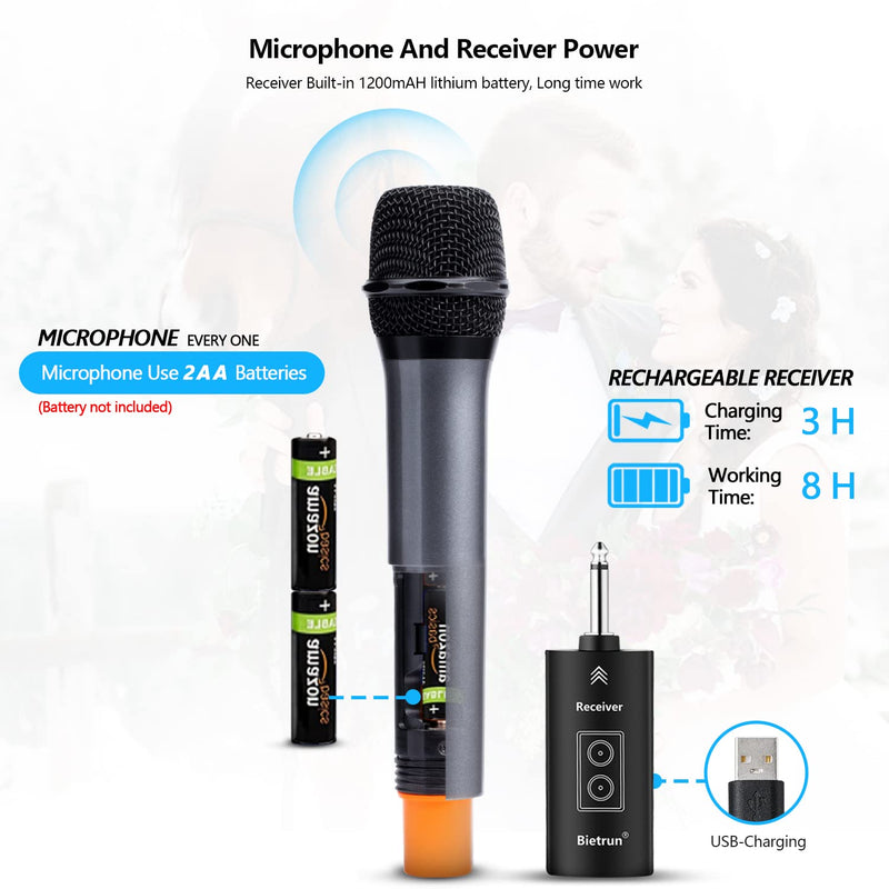 Bietrun Wireless Microphone with Echo, Treble, Bass & Bluetooth, 98 FT Range, Portable UHF Handheld Karaoke Dynamic Microphone System with Rechargeable Receiver, for Karaoke, Singing, Amp, PA System