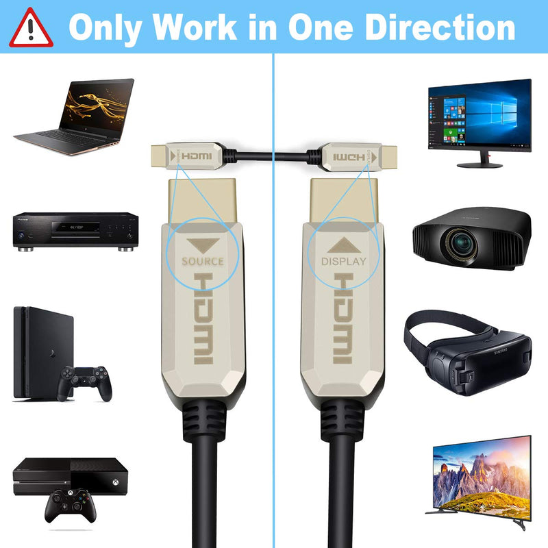 NueTek HDMI Fiber Optic Cable 30FT 4K 60Hz HDMI2.0b 18Gbps HDR ARC HDCP2.2 3D Slim Flexible for HDTV Projector Home Theatre TVbox Gaming Box