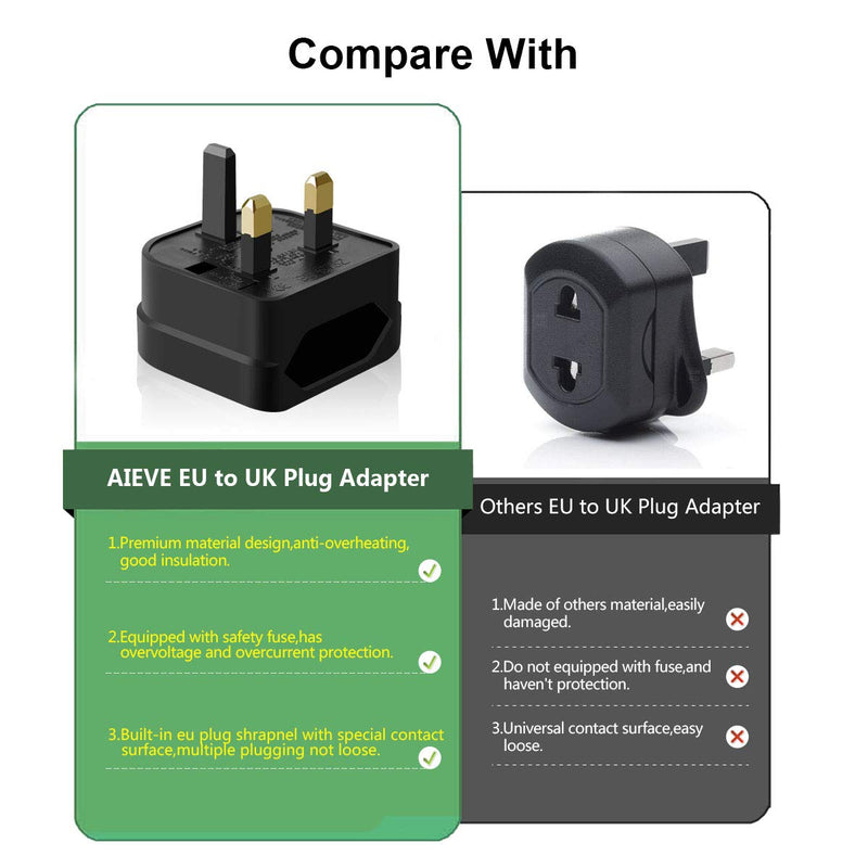 European to UK Plug Adaptor,AIEVE 2 Pin EU to UK 3 Pin Adapter Plug, EU to UK Plug Converter Euro Plug Adaptor UK Socket Adapter (3-Pack,Black) Black