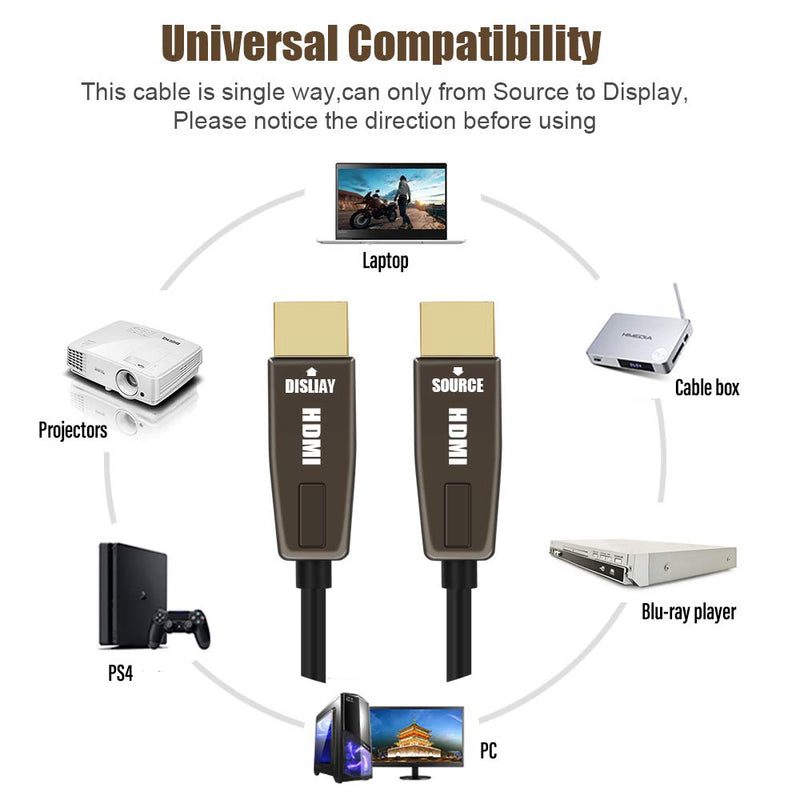 BlueAVS 4K HDMI Fiber Optical Cable 65FT, HDMI 2.0 Cable 18Gbps 4K@60Hz ARC CEC HDCP High Speed Slim HDMI Cable
