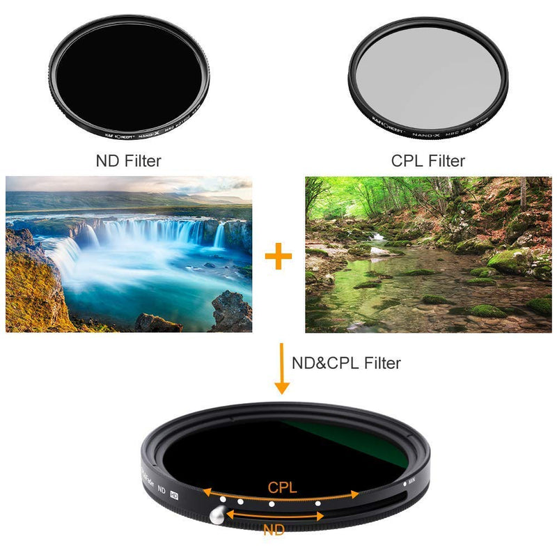 82mm Variable Fader ND2-ND32 ND Filter and CPL Circular Polarizing Filter for Canon RF 15-35mm f/2.8L is USM Lens & Canon RF 24-70mm f/2.8L is USM Lens (Now Includes 95mm Lens Cap)