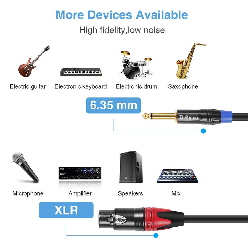 [AUSTRALIA] - DISINO XLR Female to Dual 1/4 inch Y Splitter Cable,Female XLR to Double 6.35mm Mono TS Plug Mic Audio Converter Adapter Cord - 3.3 feet 