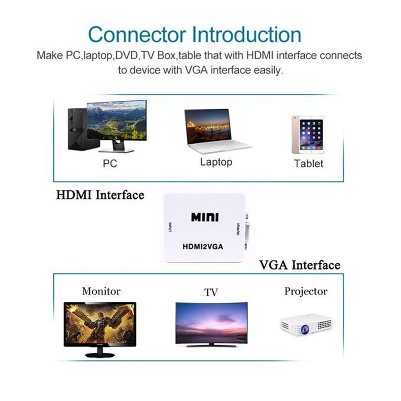 Mini HDMI to VGA Converter with Audio HDMI2VGA 1080P Adapter Connector for PC Laptop to HDTV Projector