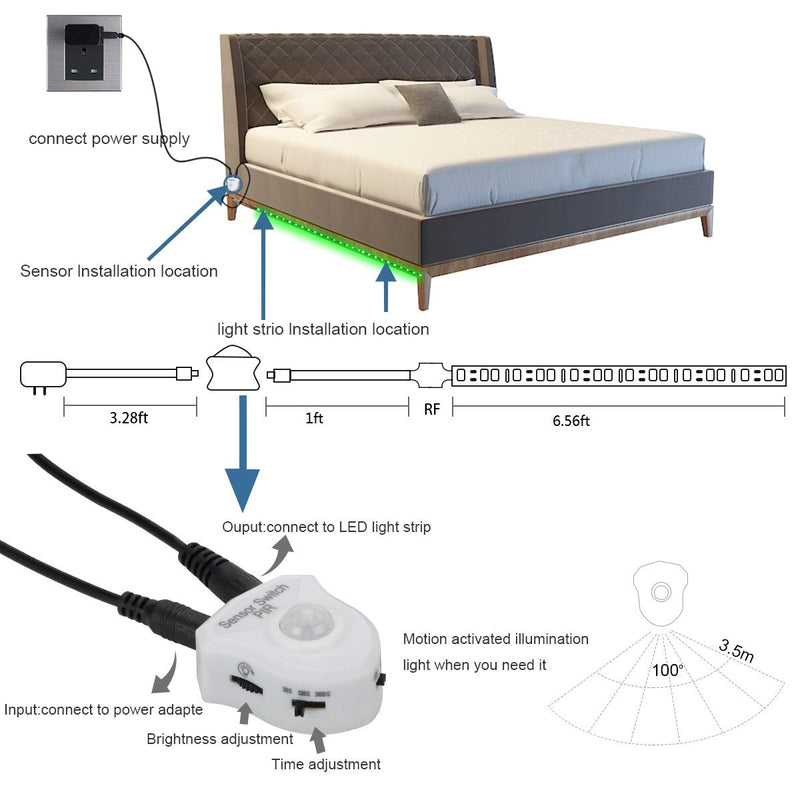 [AUSTRALIA] - Under Bed Lights,LEHOU 6.56ftX2 Motion Activated Illumination RGB Include Warm Color LED Strip Light Kit Motion Sensor Night Light with Automatic Shut Off Timer for Bed, Cabinet, Stair,Toilet (Double) 
