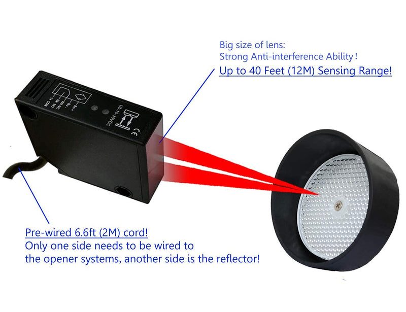 Supreform IP67 Waterproof 40 Feet Range 10-30VDC Retro-Reflective Photoelectric Beam Sensor for Gate Opener, Garage Door Sensor, Driveway Alarm Sensor Switch, Protective Metal Cover Included